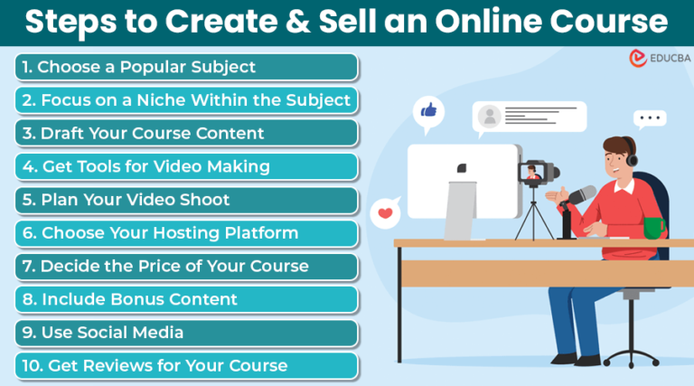 Top 10 Tools to Create and Sell Online Courses